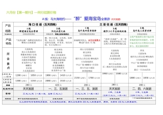 六月份第一期刊同行结算价格