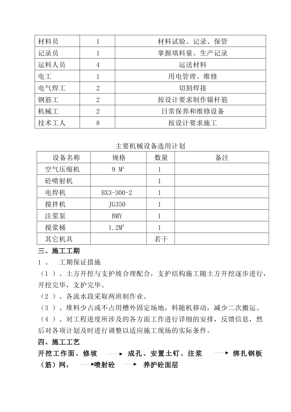 基坑支护施工方案11_第2页