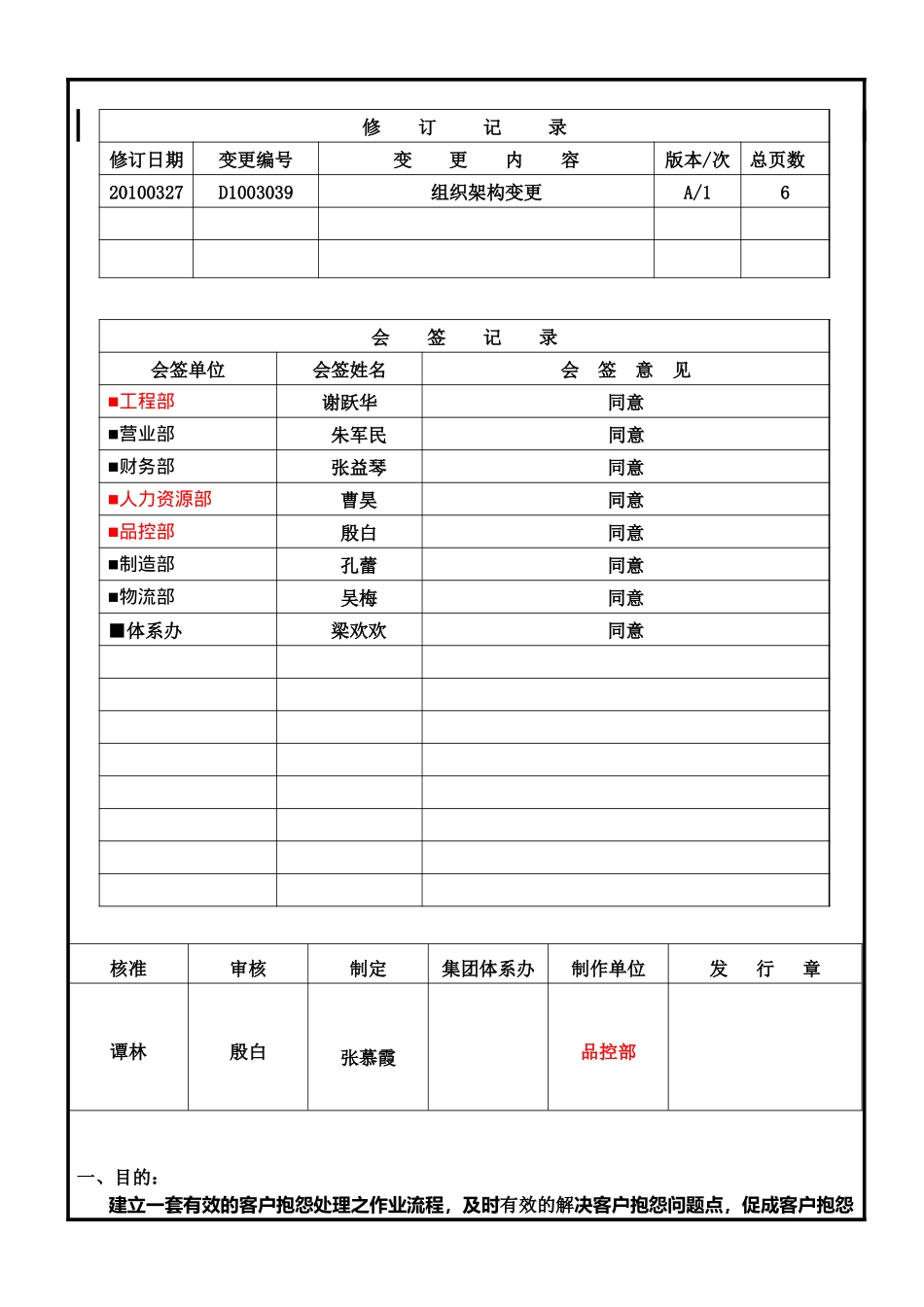 客户抱怨处理程序44833202_第1页