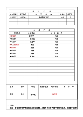客户抱怨处理程序44833202