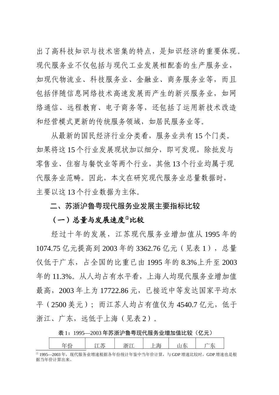 苏浙沪鲁粤现代服务业发展比较_第2页
