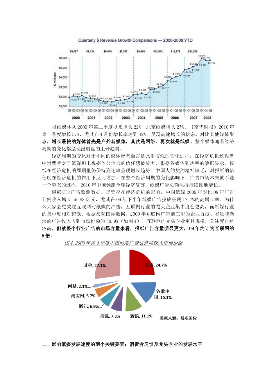 孔乂国报纸媒体进入复苏期_第2页