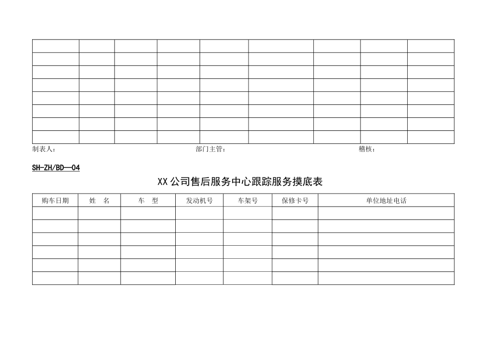 综合服务部表格1-10_第2页