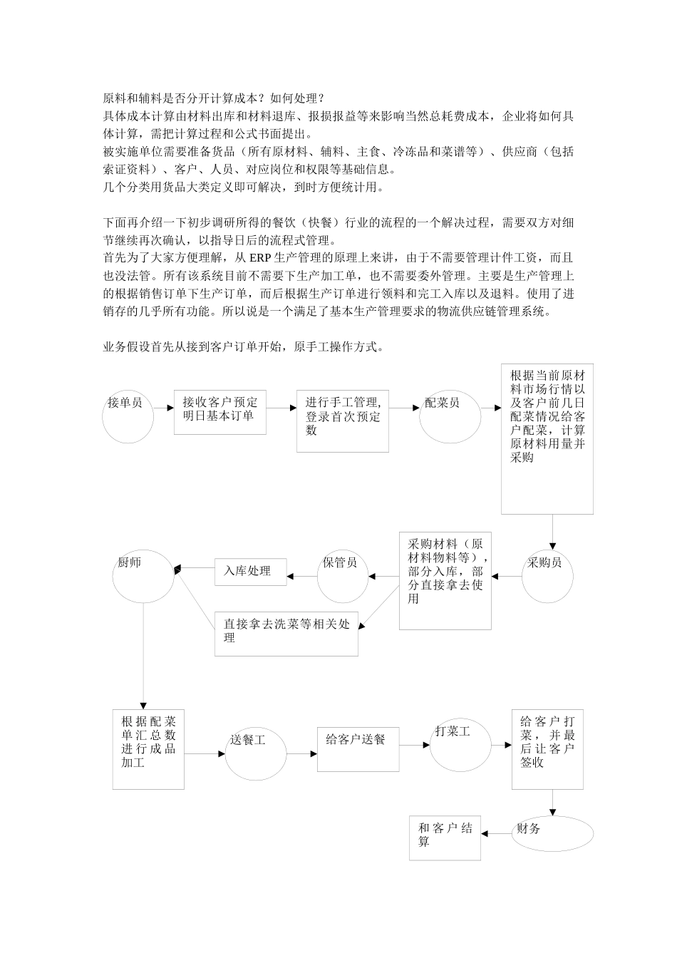 正大餐饮服务有限公司业务解决方案（全面管理）(1)_第2页