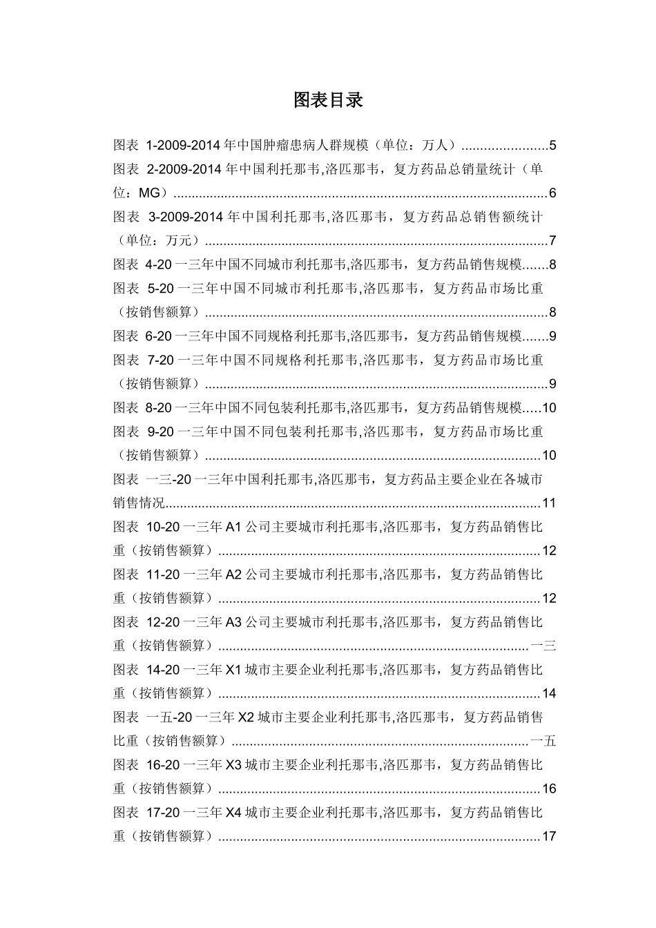 利托那韦洛匹那韦复方药品销售数据市场调研报告_第3页