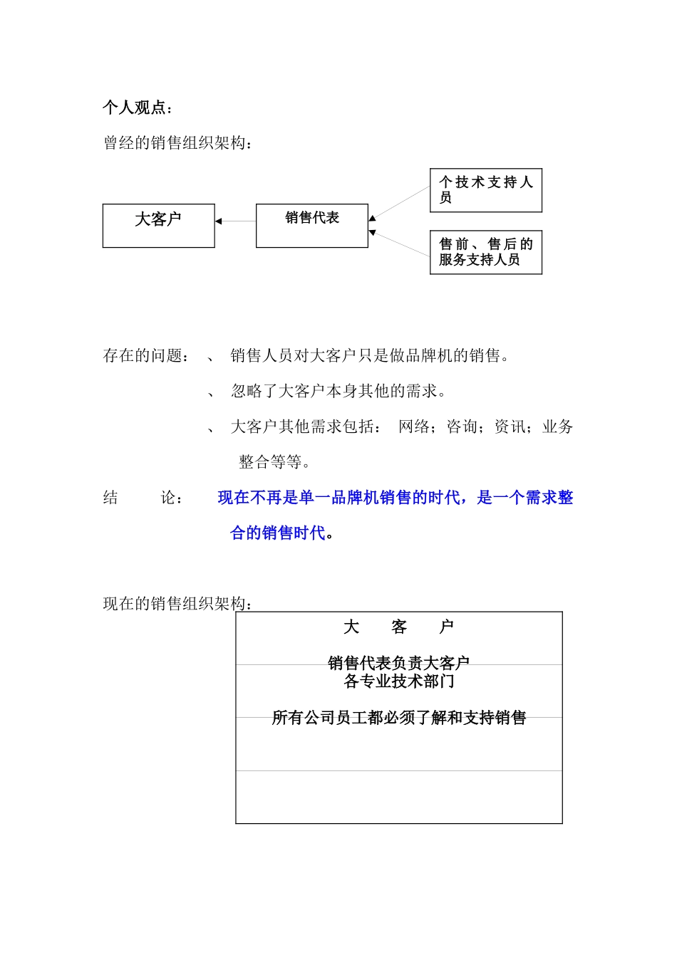 企业行业客户销售和客户管理_第3页