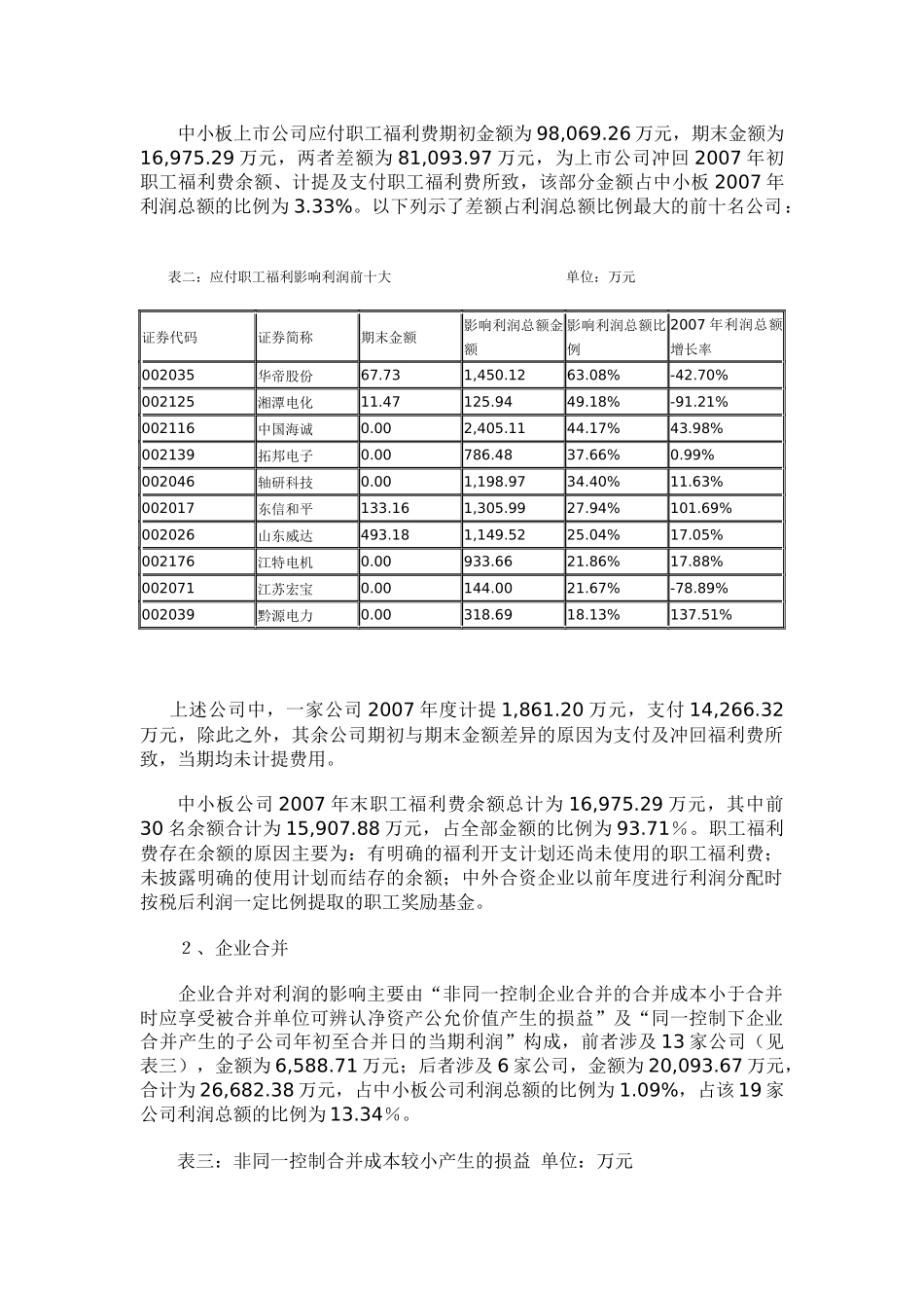 新会计准则对中小板公司总体业绩影响_第2页