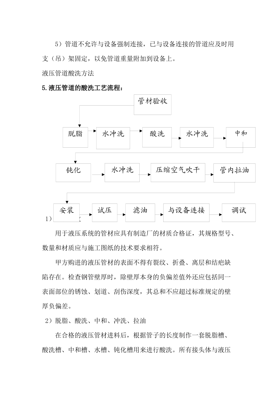 液压管道施工方案_第3页