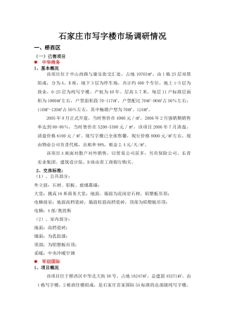 石家庄市写字楼市场调研情况091231