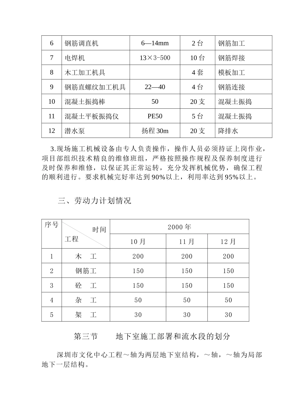 深圳文化中心地下室工程施工方案_第3页