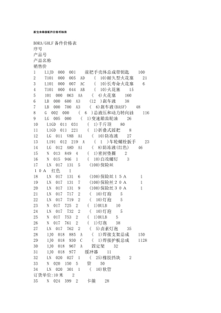 新宝来维修配件价格明细表