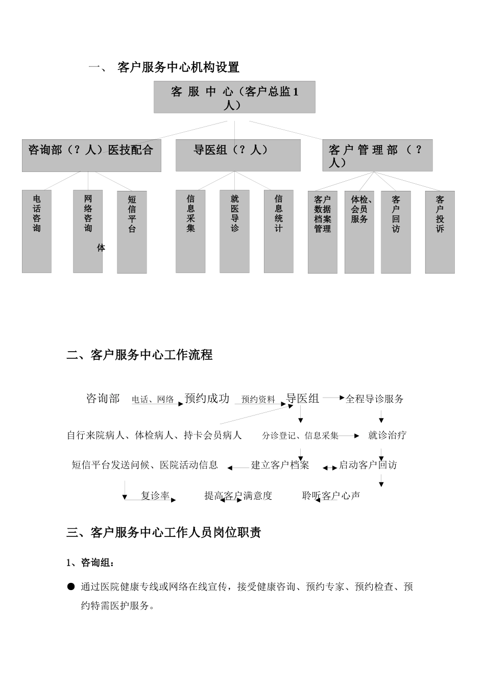 客户服务体系实施纲要_第3页