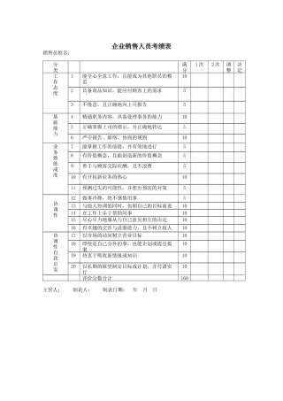 企业销售人员考绩表