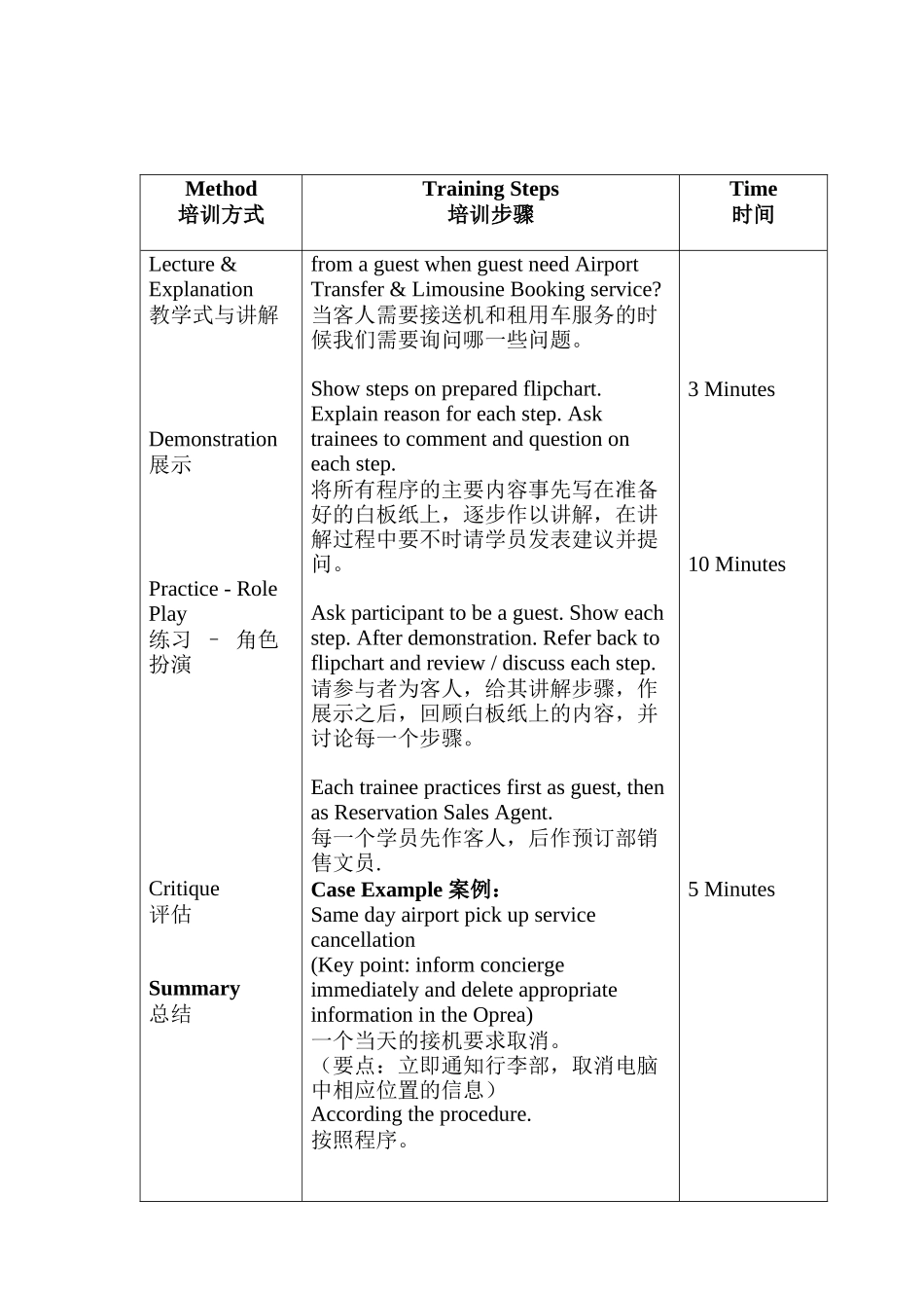 接送机和租用车服务培训纲要_第3页