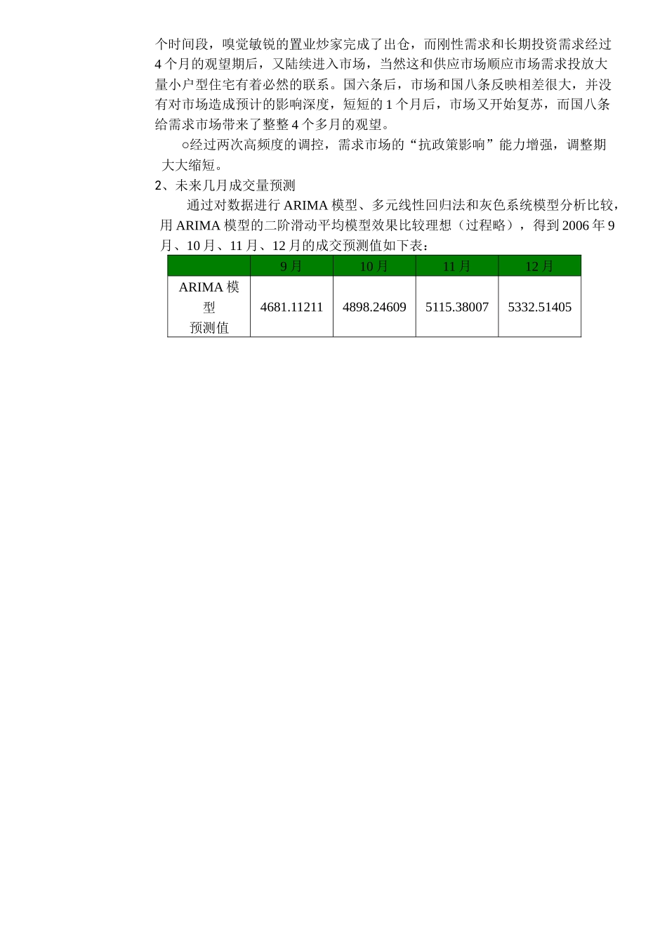 某住宅需求市场区域需求转向分析_第3页