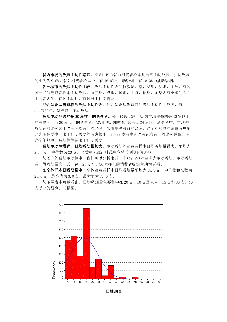 香烟消费者一般情况的调研_第3页