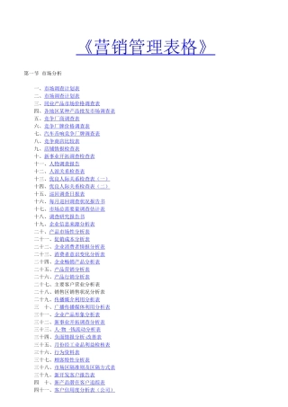 营销管理表格大全