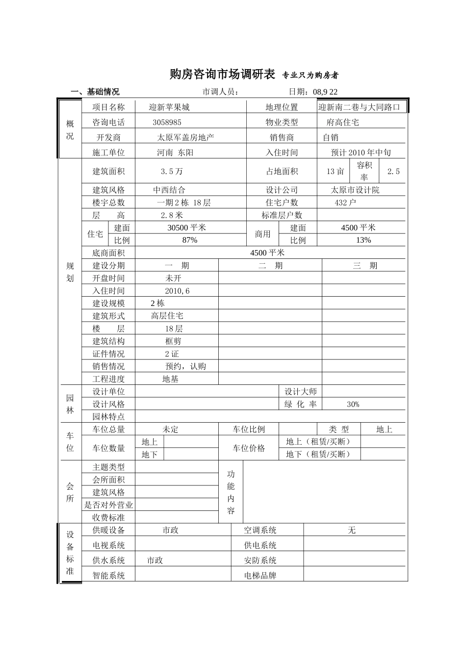迎新苹果城市场调查表_第1页