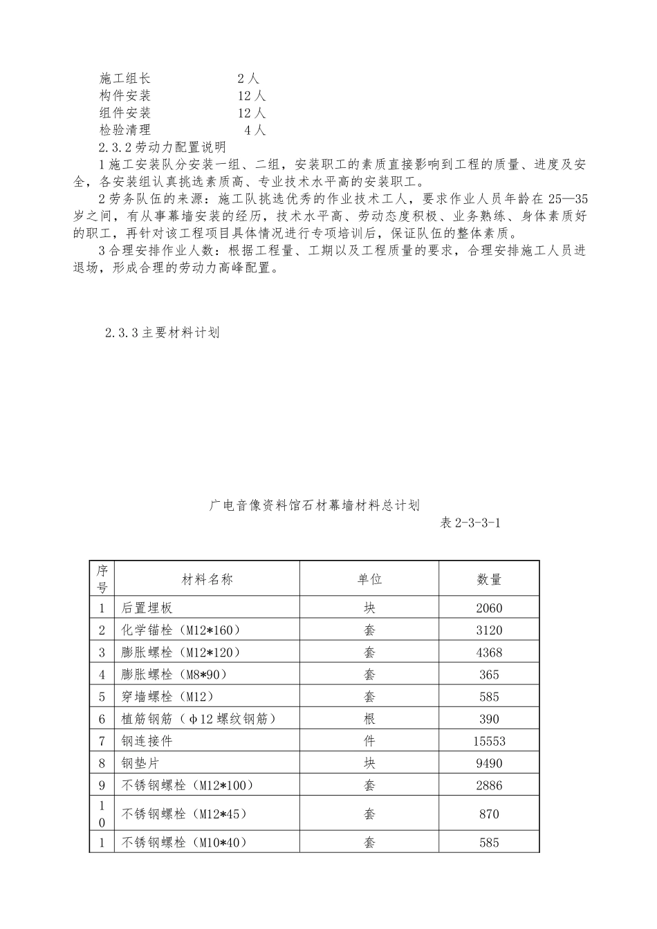 幕墙工程方案_第3页