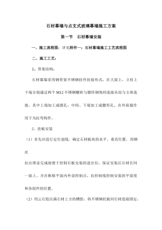 石材幕墙与点支式玻璃幕墙施工方案