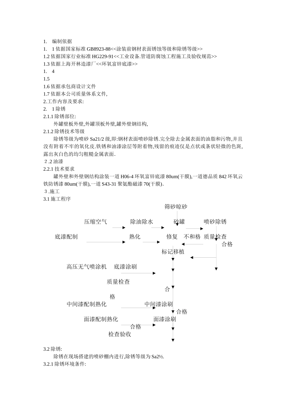 油漆施工方案_第2页