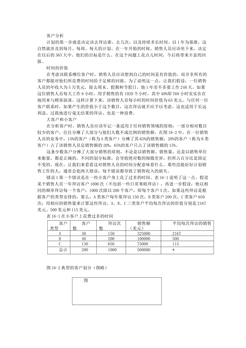 推销自我管理_第2页