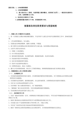客服部各岗位职责与要求