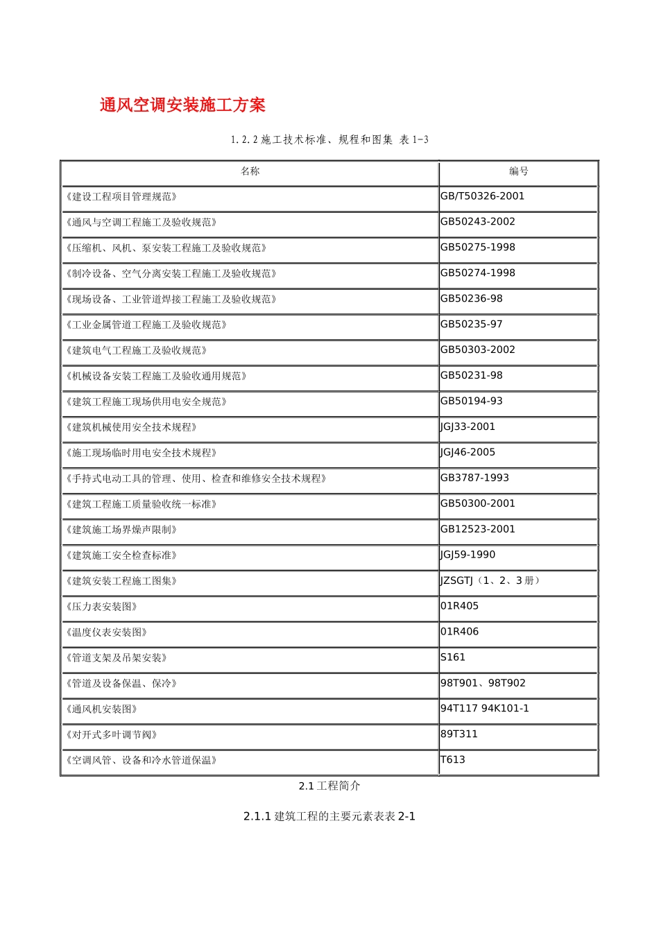 通风空调安装施工方案_第1页