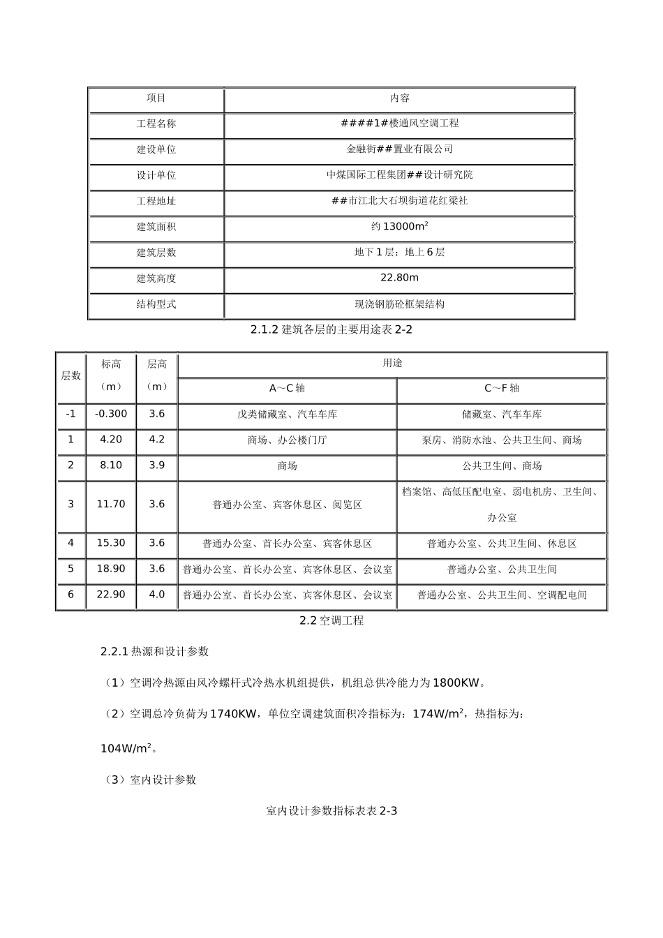 通风空调安装施工方案_第2页