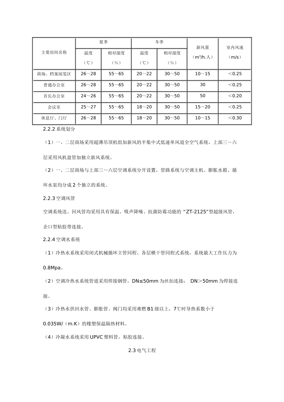 通风空调安装施工方案_第3页