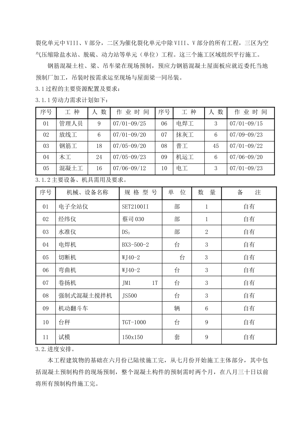 预制构件施工方案_第2页