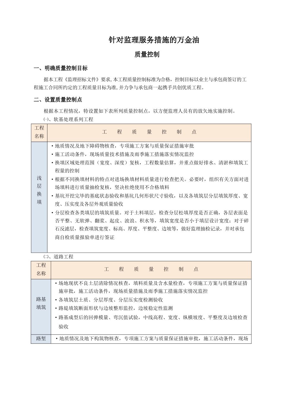 针对监理服务措施的万金油_第1页