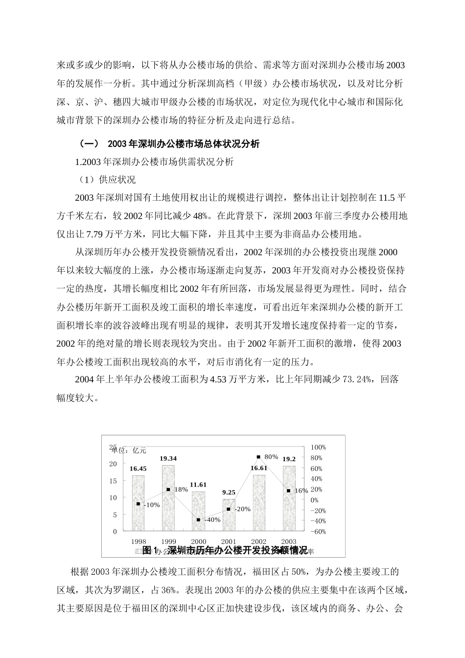 深圳非住宅物业市场分析_第2页