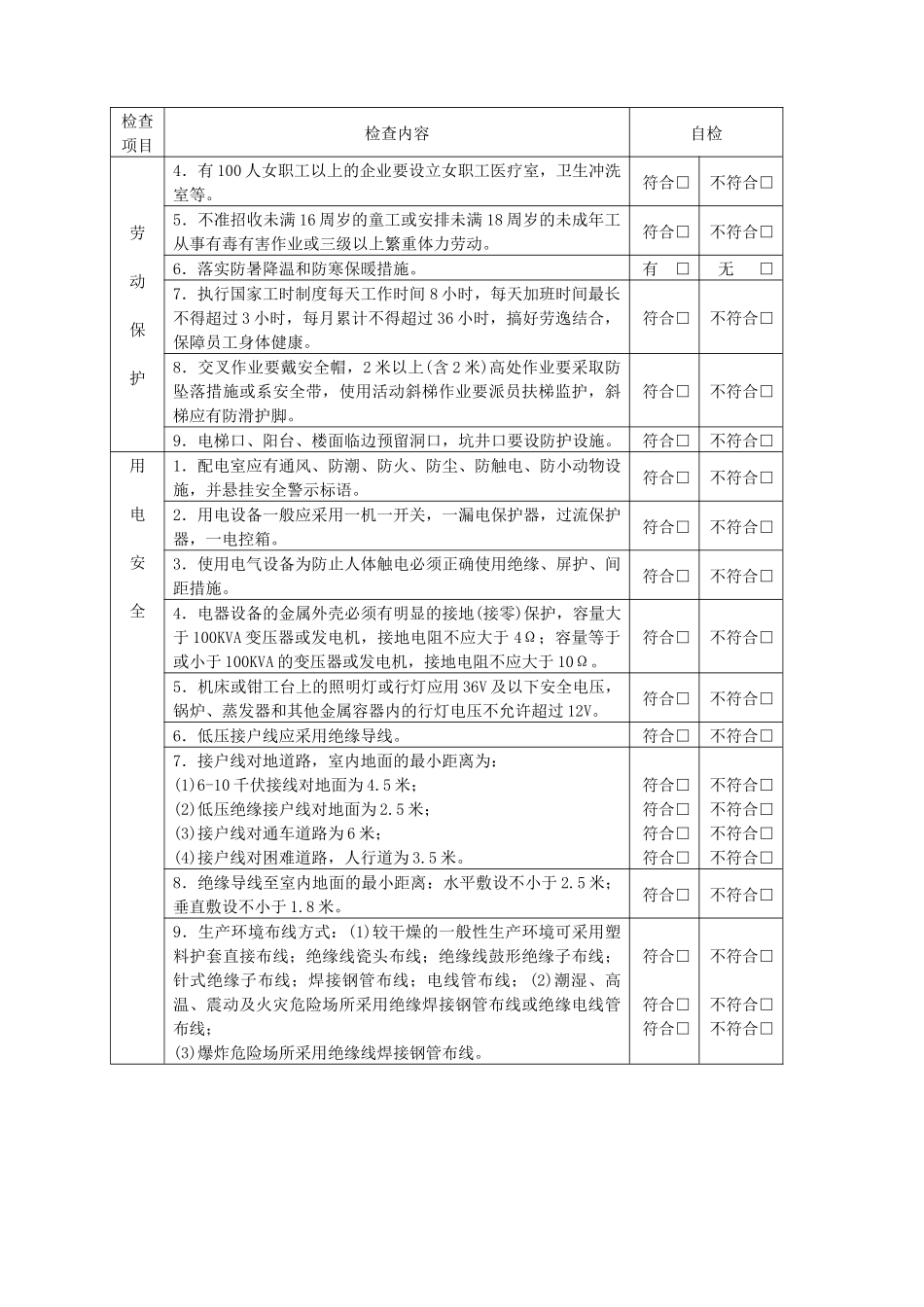 企业安全生产情况月报表-江门市安全生产通用检查表_第2页