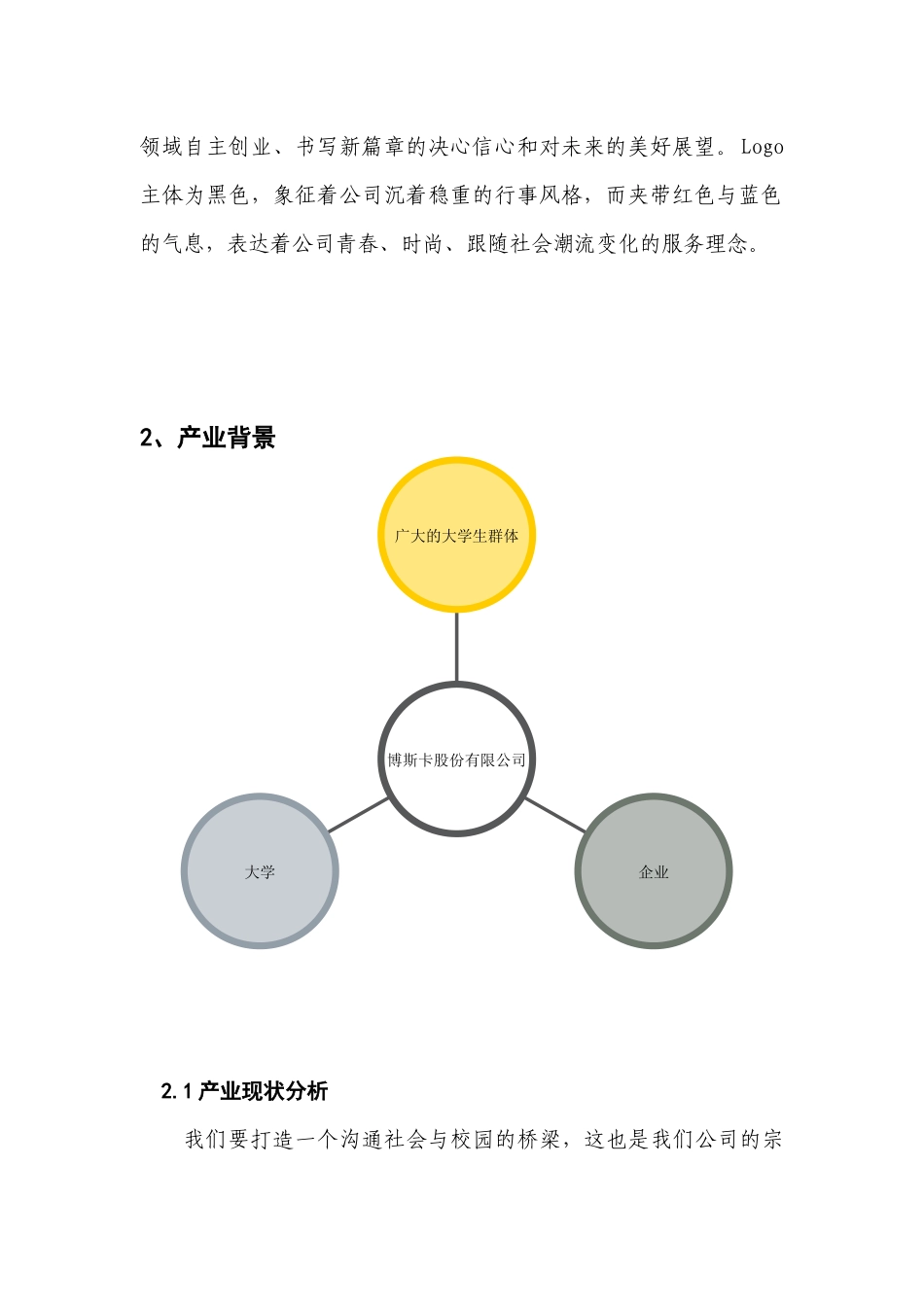 挑战杯 校园广告_第3页