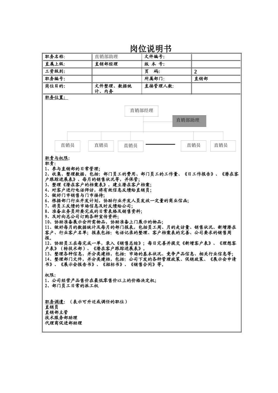 直销部助理岗位说明书_第1页
