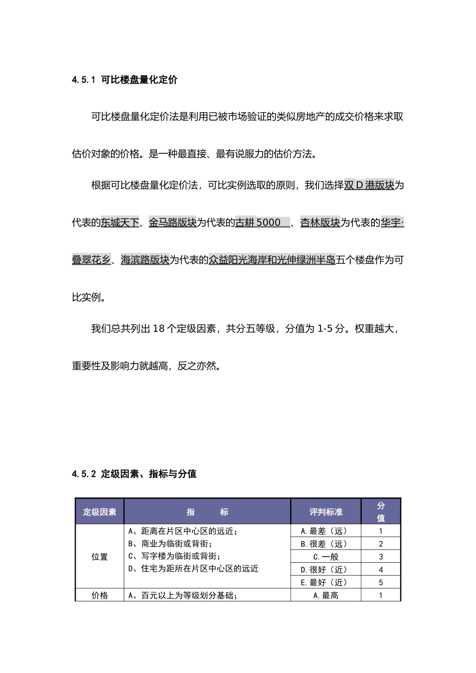 可比楼盘量化定价法_第1页