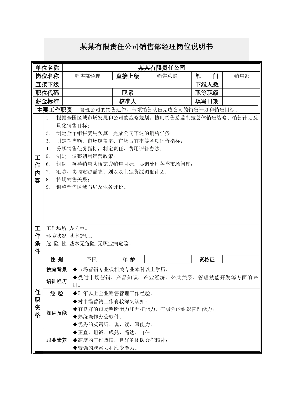 销售部经理岗位说明书_第1页