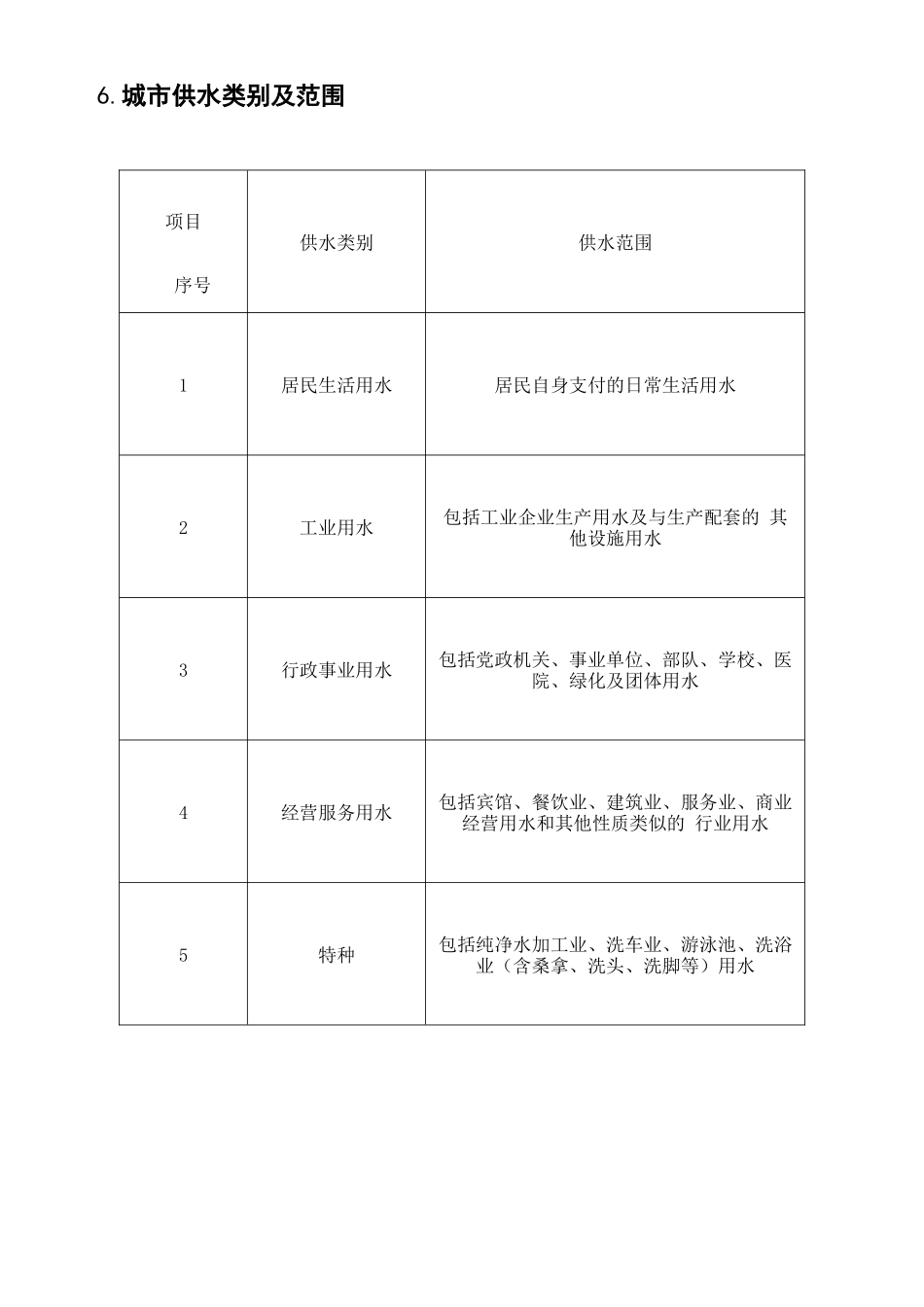 自来水---实康水务为你服务-临沂实康水务有限公司主要职_第3页