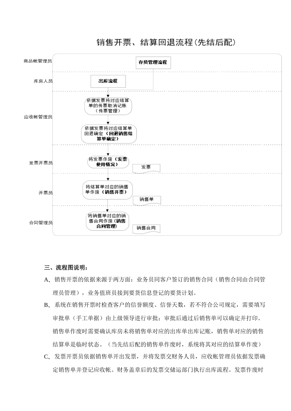 销售业务部分中的销售及销售结算_第3页