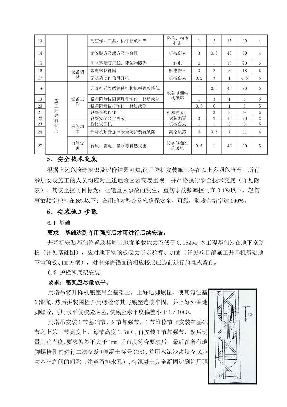 施工升降机安装方案_第3页