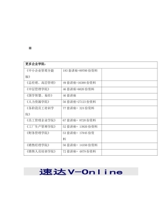 速达SaaS客户端安装指导书