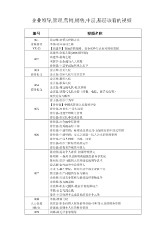 企业领导管理营销销售中层基层该看的视频