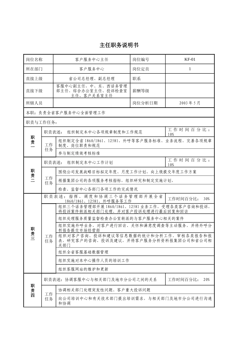 通信行业-客户服务中心主任岗位说明书_第1页