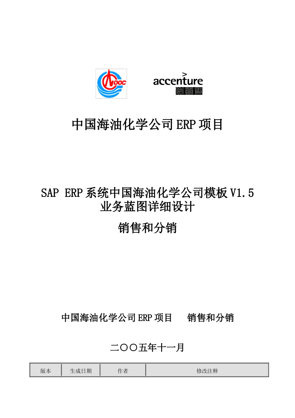 化学公司模板蓝图设计销售和分销管理_第1页