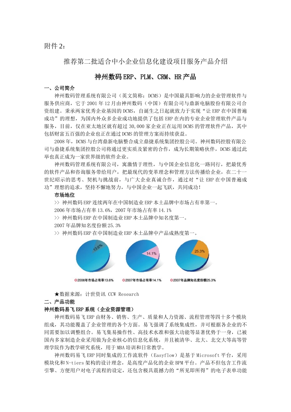 推荐第二批适合中小企业信息化建设项目服务产品介绍_第1页