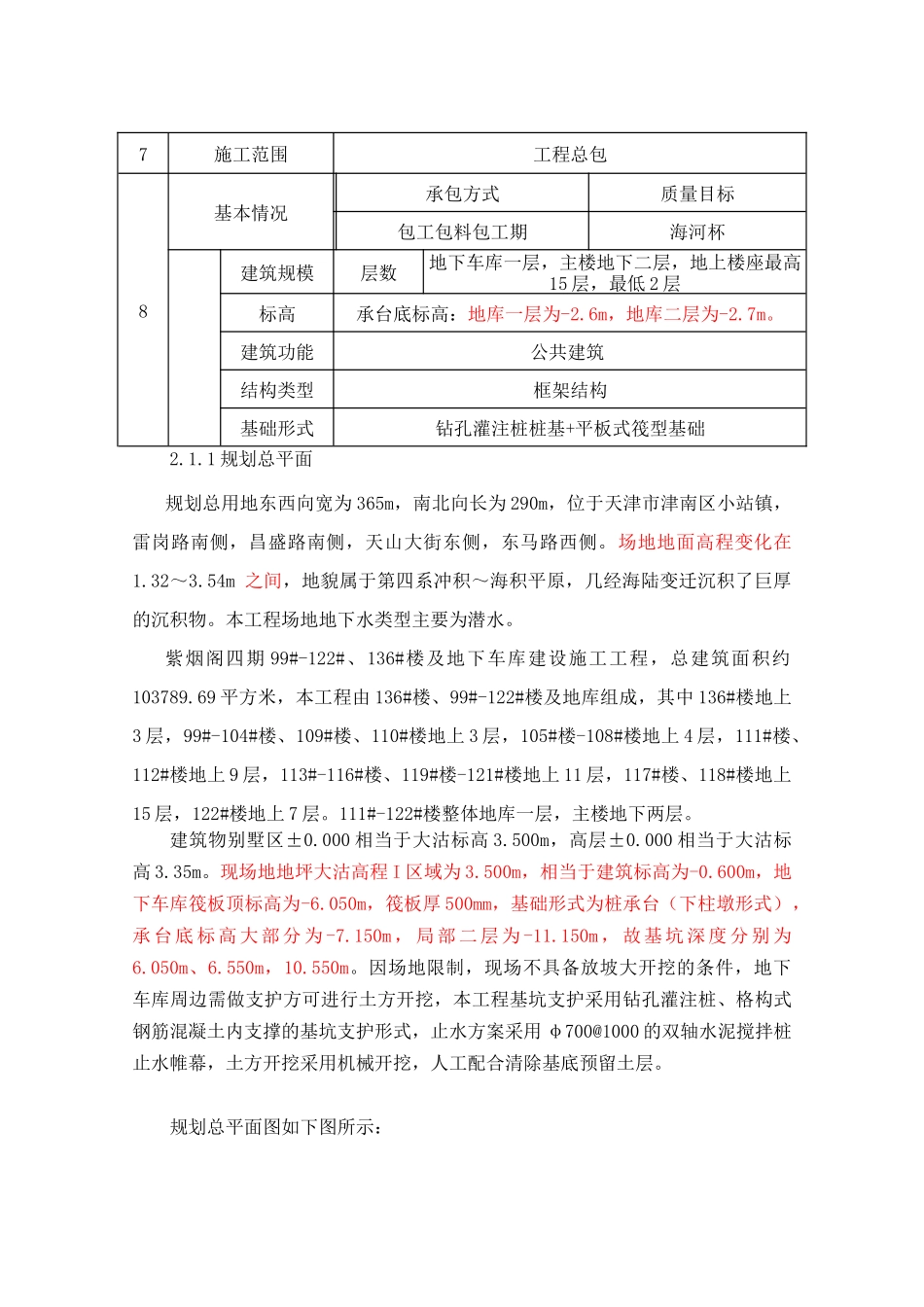 基坑降水及土方开挖施工方案大开挖_第3页