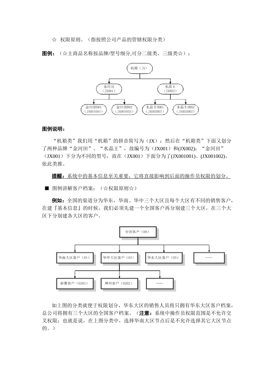 易商通宝V5分销_第3页