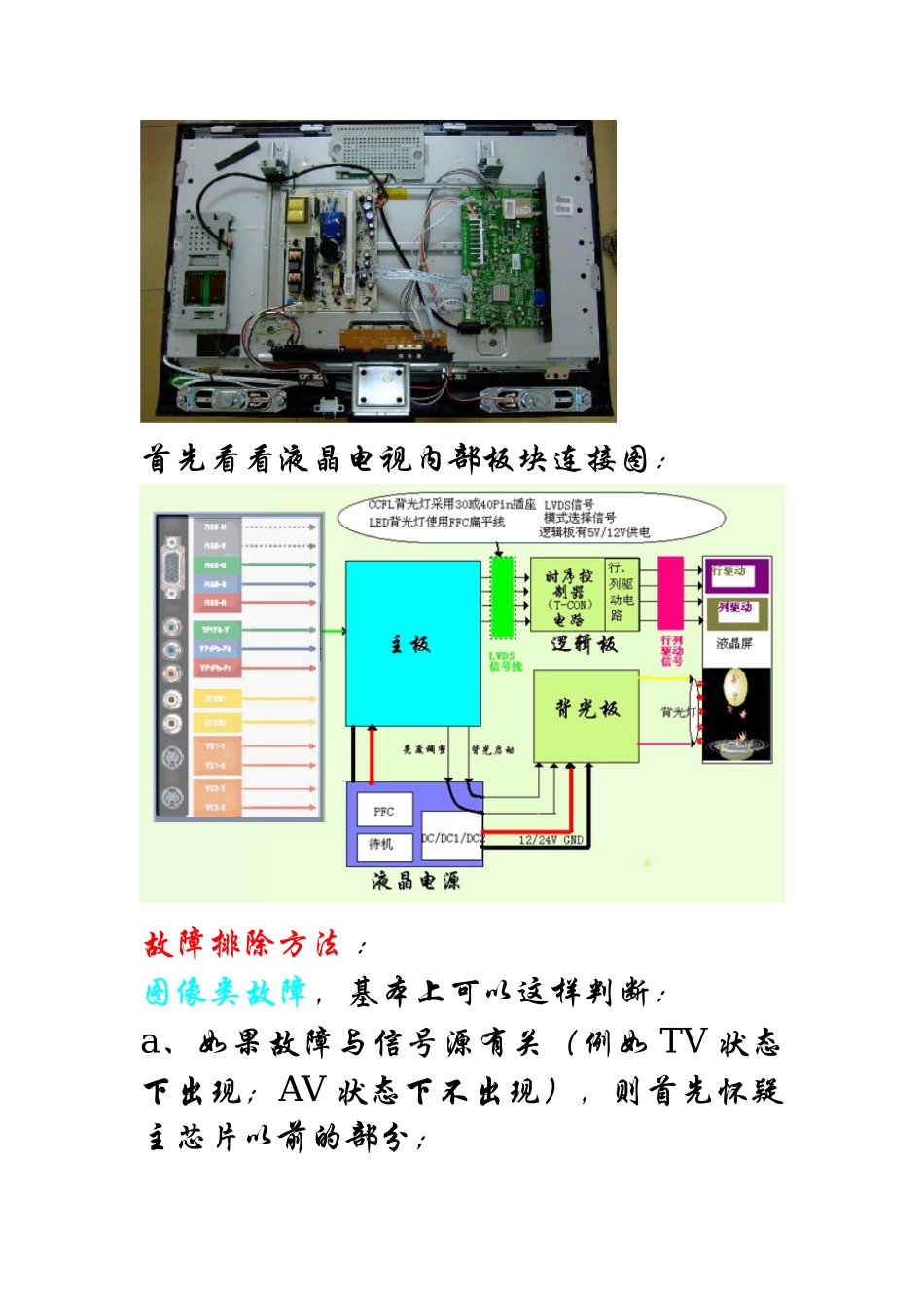 液晶电视故障维修_第2页