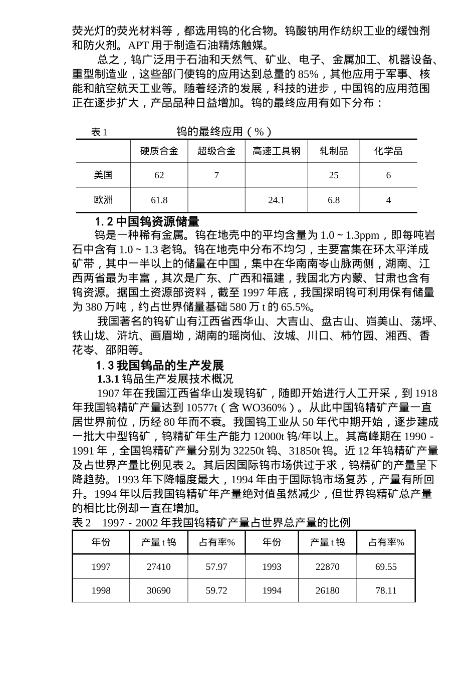 钨品市场预测_第2页